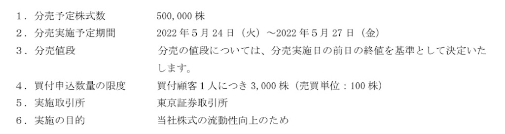 f:id:bitmancloud:20220517200520j:image