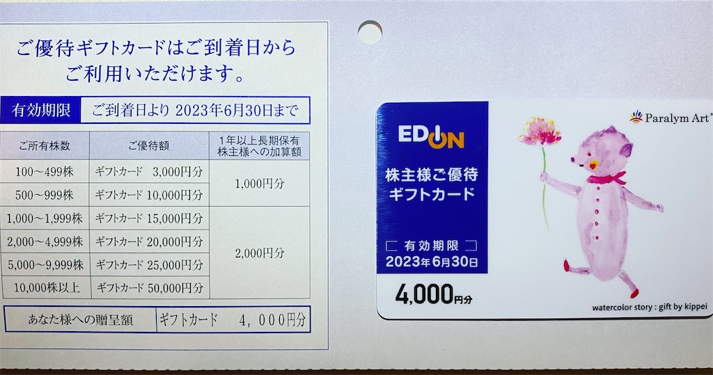 f:id:bitmancloud:20220616221400j:image