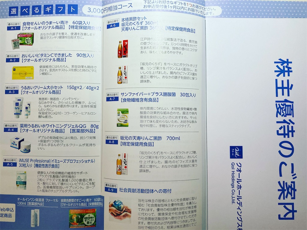 f:id:bitmancloud:20220628220713j:image