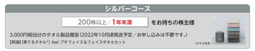 f:id:bitmancloud:20220814153643j:image