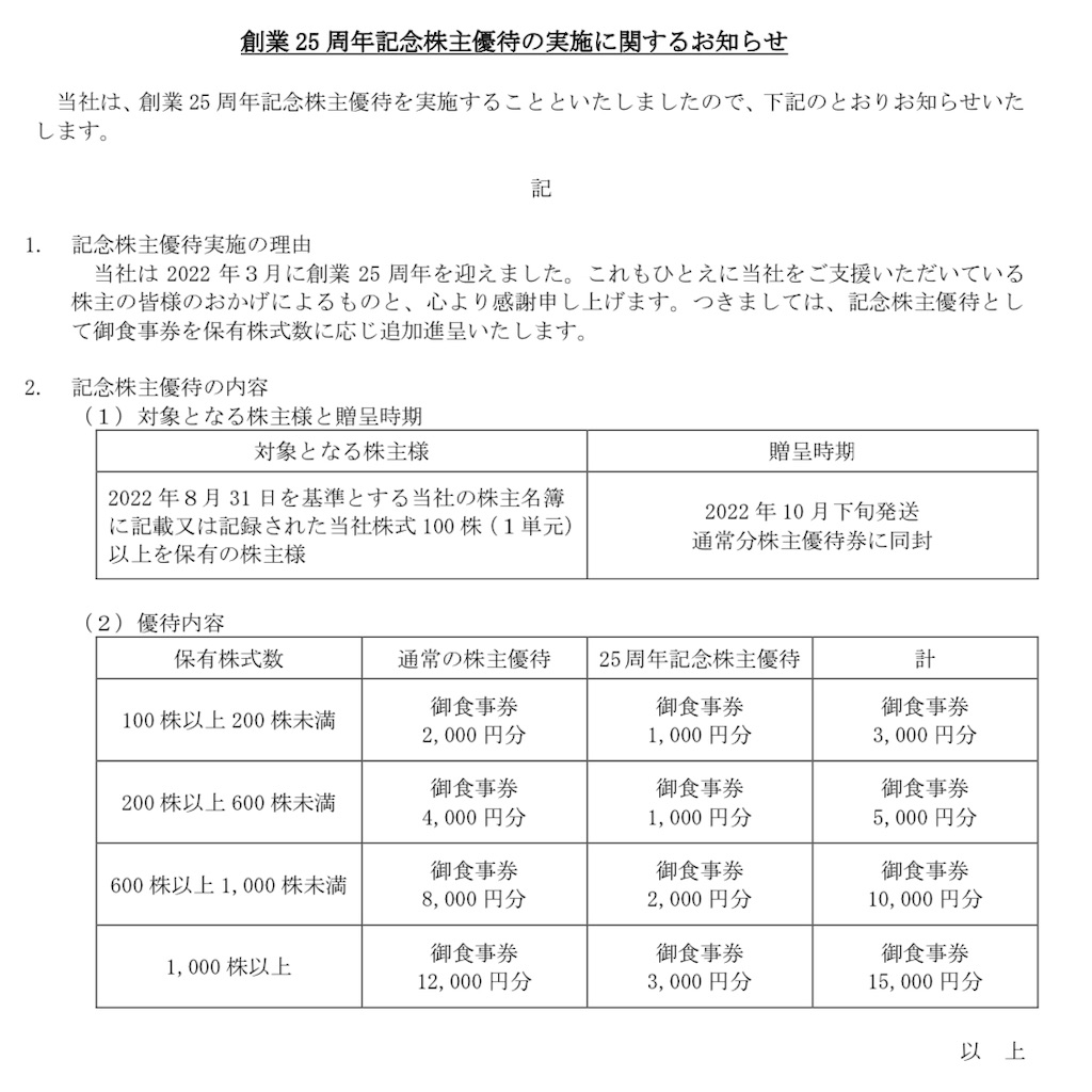 f:id:bitmancloud:20220818210012j:image f:id:bitmancloud:20220818210012j:image
