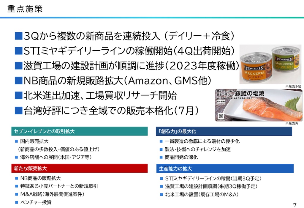 f:id:bitmancloud:20220820201816j:image