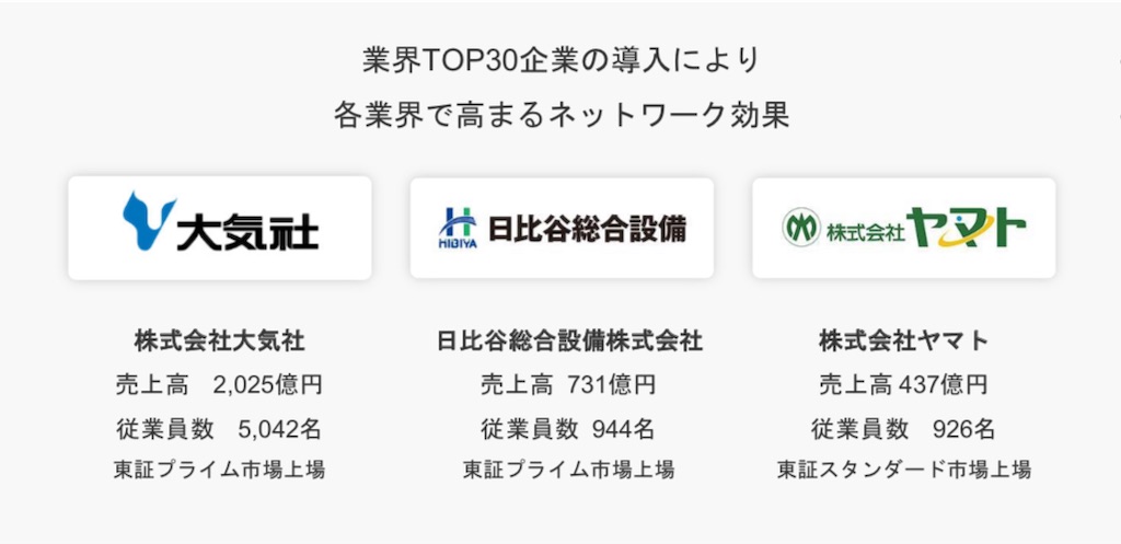 f:id:bitmancloud:20221107131032j:image