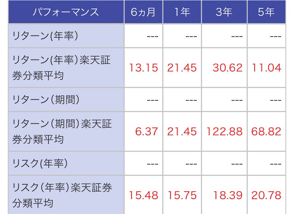 f:id:bitmancloud:20230623154831j:image