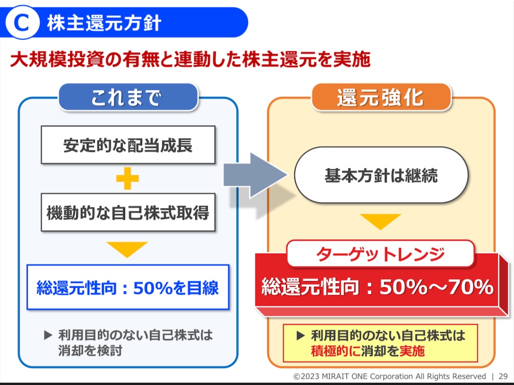 f:id:bitmancloud:20240124232026j:image