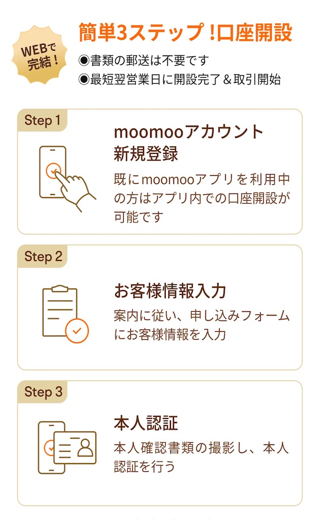 f:id:bitmancloud:20240521225605j:image