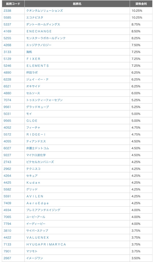 f:id:bitmancloud:20240609002749j:image