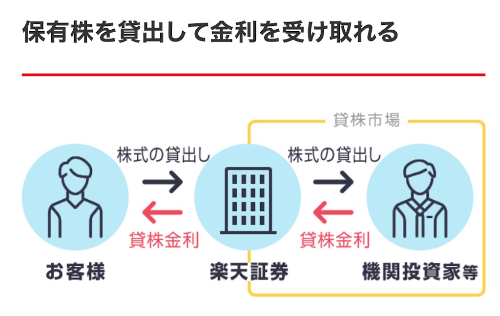 f:id:bitmancloud:20240609002846j:image