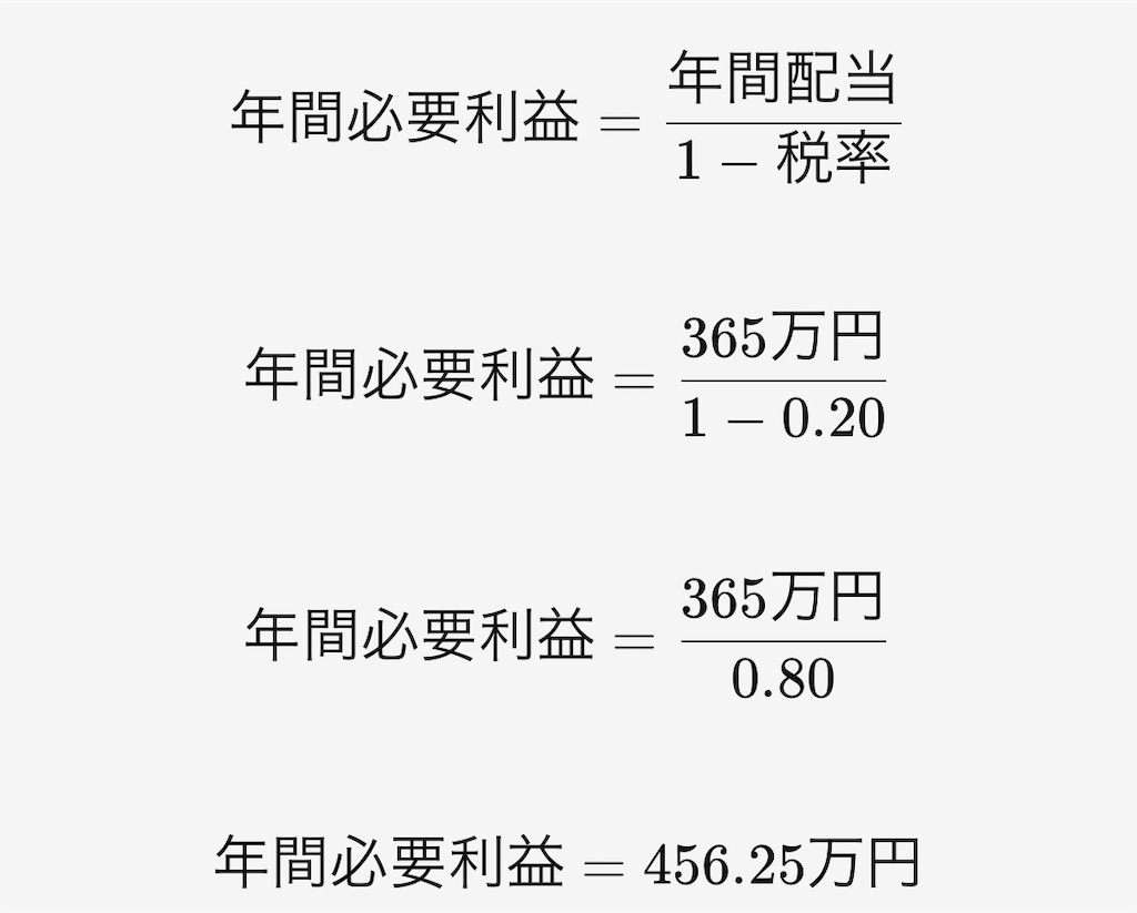 f:id:bitmancloud:20240609084044j:image f:id:bitmancloud:20240609084044j:image