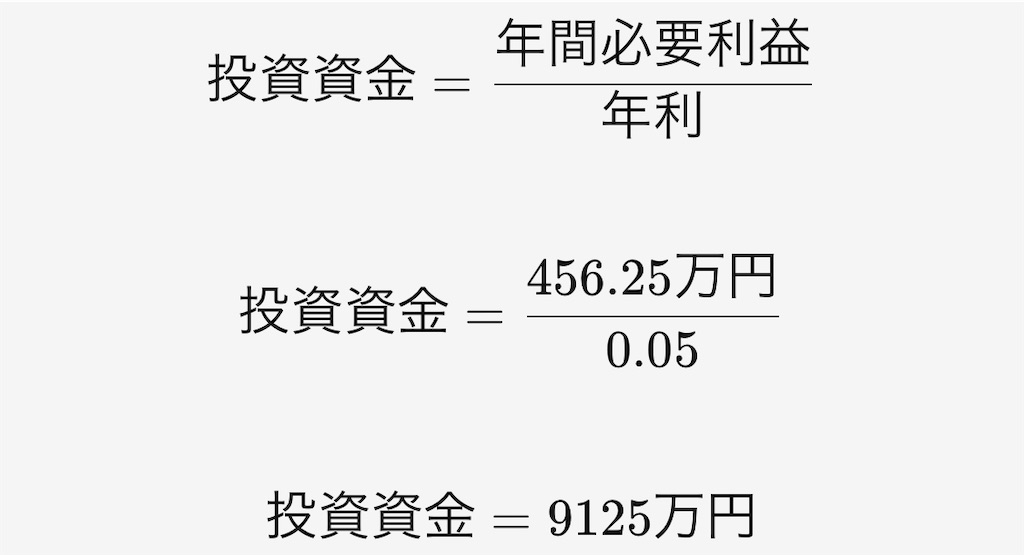 f:id:bitmancloud:20240609084207j:image f:id:bitmancloud:20240609084207j:image