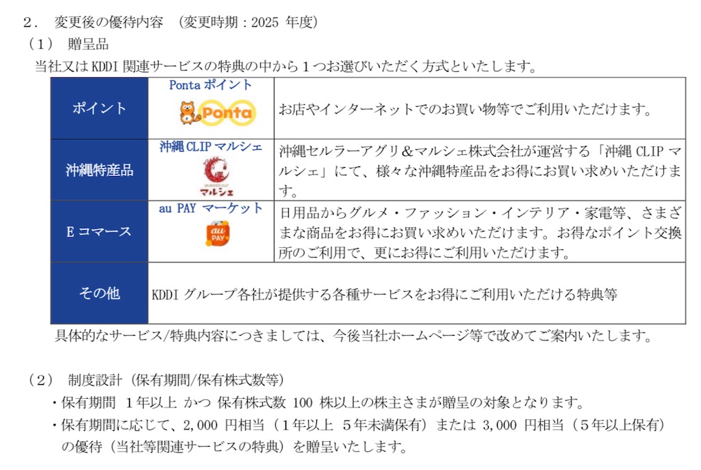 f:id:bitmancloud:20240611000143j:image