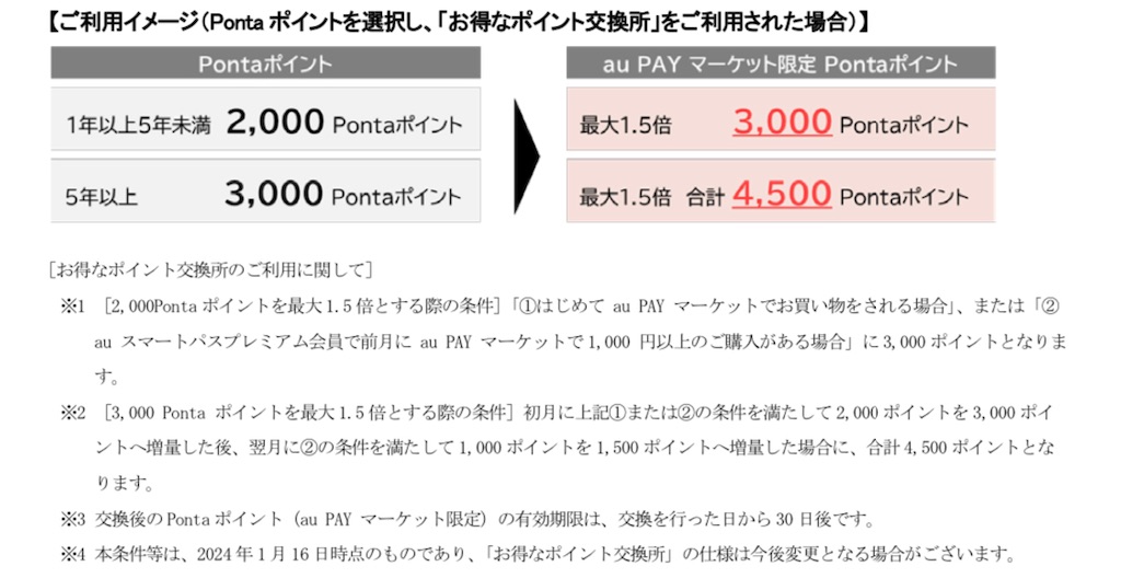 f:id:bitmancloud:20240611000315j:image