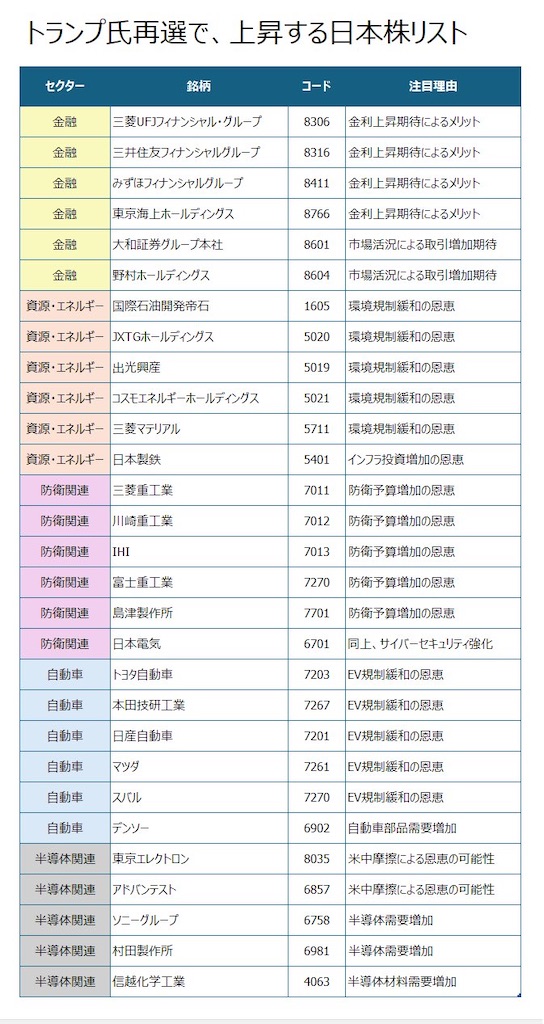 f:id:bitmancloud:20240716152614j:image f:id:bitmancloud:20240716152614j:image