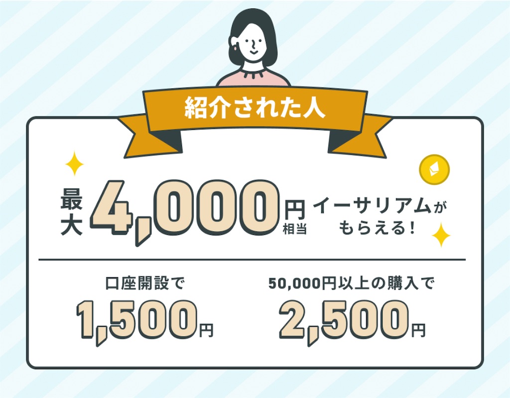 f:id:bitmancloud:20241027162507j:image