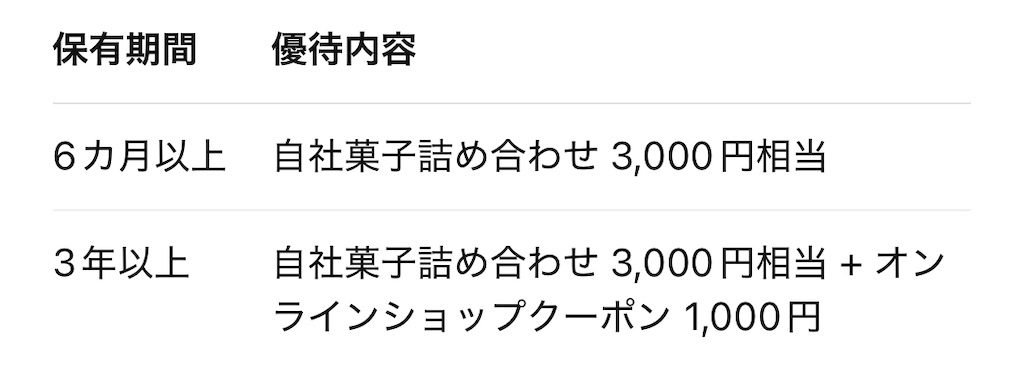 f:id:bitmancloud:20251231111101j:image