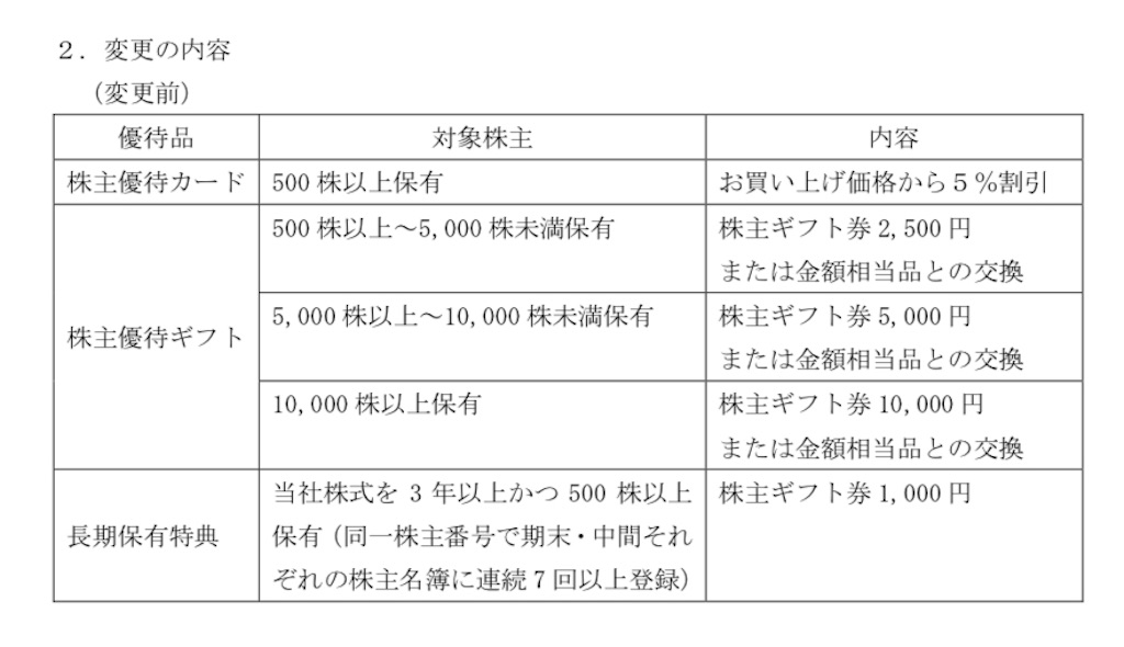 f:id:bitmancloud:20260108153402j:image
