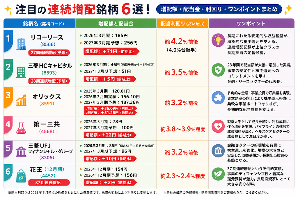 f:id:bitmancloud:20260518084140p:image f:id:bitmancloud:20260518084140p:image