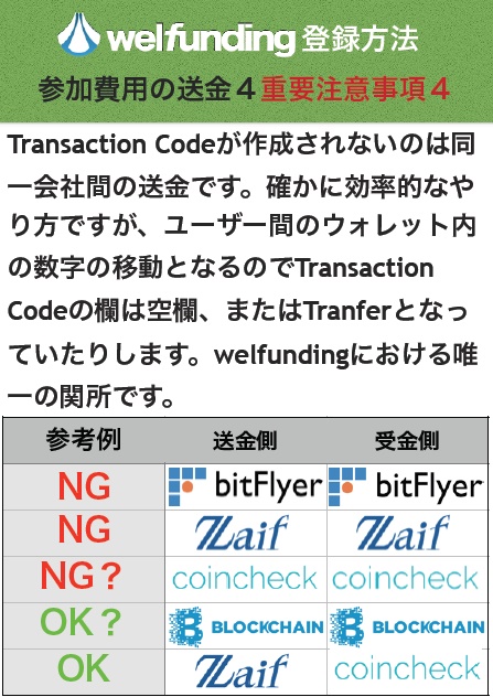 f:id:bitmaria:20170220155951j:plain