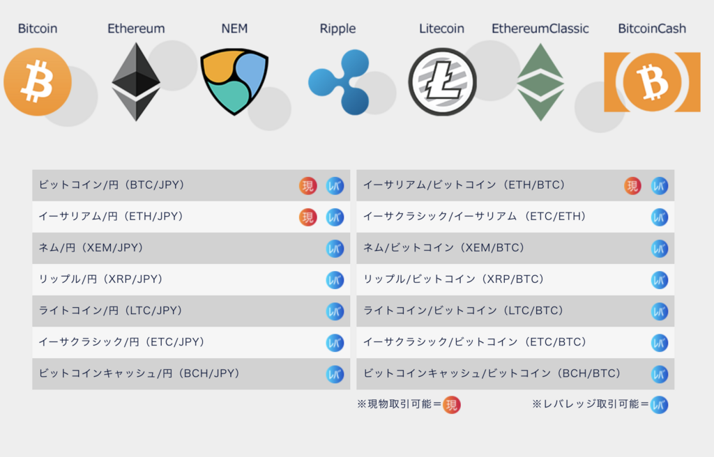 f:id:bitmoney:20171226011732p:plain