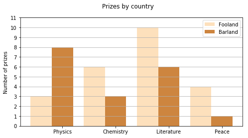 f:id:bitop:20171001095700p:plain f:id:bitop:20171001095700p:plain