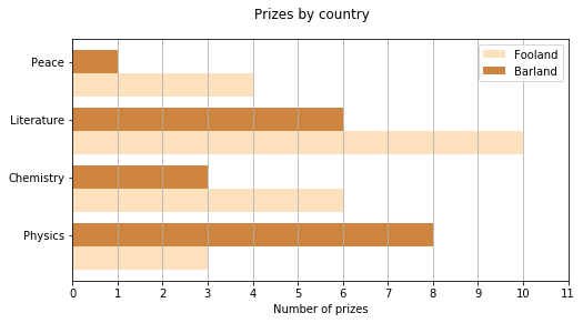 f:id:bitop:20171001095719p:plain f:id:bitop:20171001095719p:plain