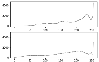 f:id:bitop:20180216131344p:plain