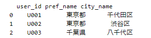 f:id:bitop:20180708112536p:plain f:id:bitop:20180708112536p:plain