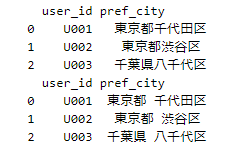 f:id:bitop:20180708112637p:plain f:id:bitop:20180708112637p:plain