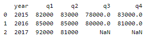 f:id:bitop:20180708112738p:plain f:id:bitop:20180708112738p:plain