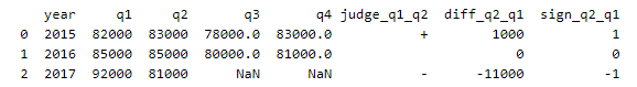 f:id:bitop:20180708112919p:plain f:id:bitop:20180708112919p:plain