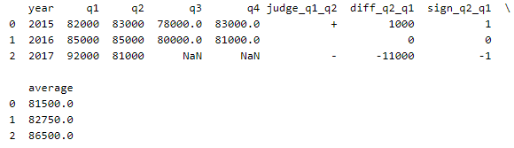 f:id:bitop:20180708113132p:plain f:id:bitop:20180708113132p:plain