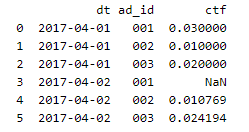 f:id:bitop:20180708113614p:plain f:id:bitop:20180708113614p:plain