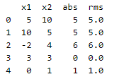 f:id:bitop:20180708113828p:plain f:id:bitop:20180708113828p:plain