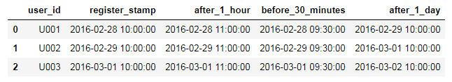 f:id:bitop:20180708114337p:plain f:id:bitop:20180708114337p:plain