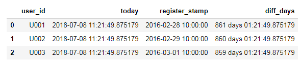 f:id:bitop:20180708114437p:plain f:id:bitop:20180708114437p:plain