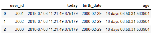 f:id:bitop:20180708114525p:plain f:id:bitop:20180708114525p:plain