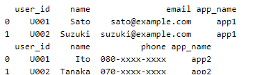 f:id:bitop:20180715104712p:plain f:id:bitop:20180715104712p:plain
