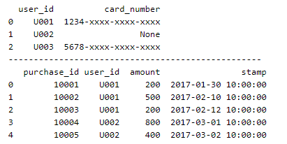f:id:bitop:20180716101507p:plain f:id:bitop:20180716101507p:plain