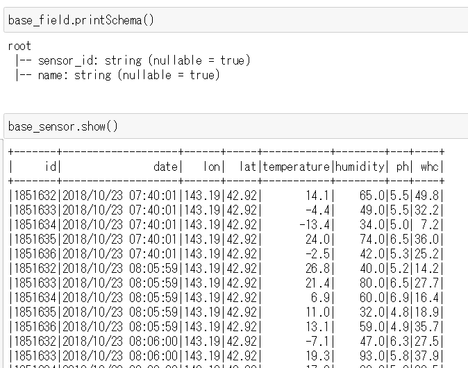 f:id:bitop:20181028114013p:plain