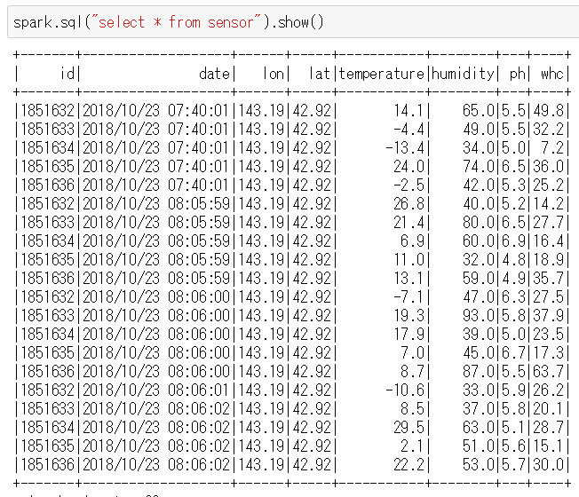 f:id:bitop:20181028114022p:plain