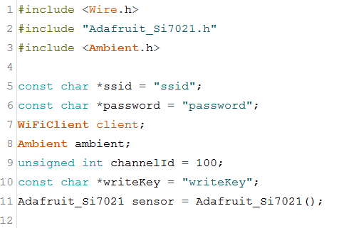 Iot開発スタートブック Esp32でクラウドにつなげる電子工作をはじめよう Bitop S Diary