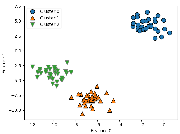 f:id:bitop:20190916112116p:plain