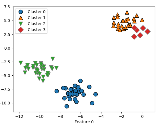 f:id:bitop:20190916112413p:plain