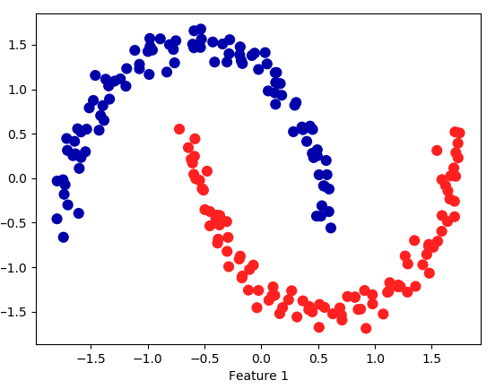 f:id:bitop:20190916115641p:plain