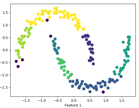 f:id:bitop:20190916120212p:plain
