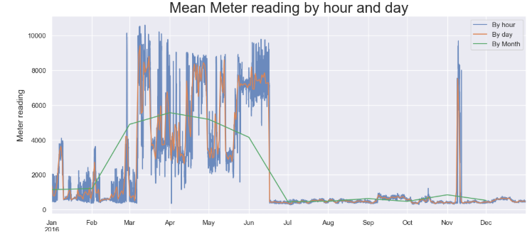 f:id:bitop:20191230105511p:plain