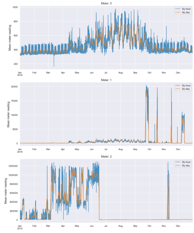 f:id:bitop:20191230110009p:plain