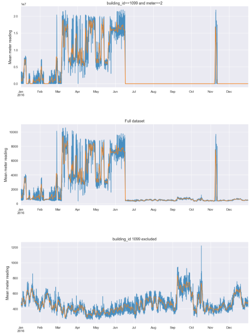 f:id:bitop:20191230110237p:plain