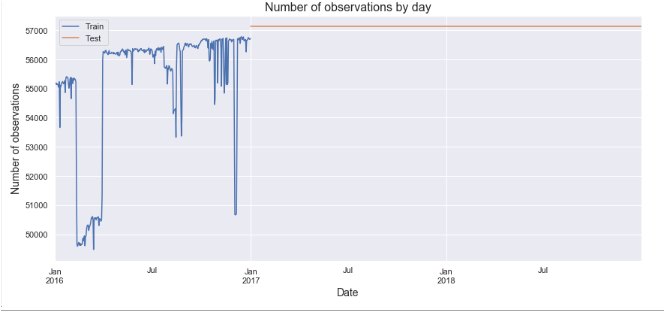 f:id:bitop:20191230110357p:plain