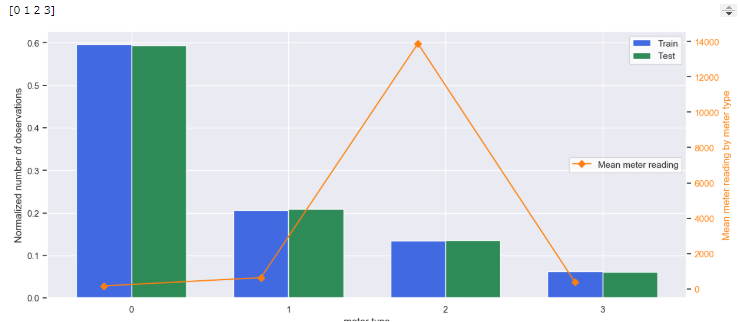 f:id:bitop:20191230110547p:plain